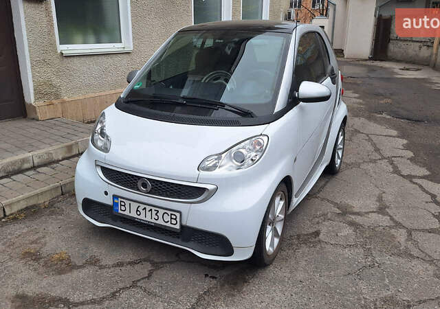 Белый Смарт Форту, объемом двигателя 1 л и пробегом 17 тыс. км за 6850 $, фото 1 на Automoto.ua