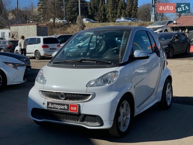 Белый Смарт Форту, объемом двигателя 0 л и пробегом 98 тыс. км за 4490 $, фото 1 на Automoto.ua