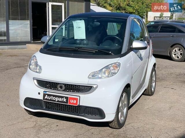 Білий Смарт Fortwo, об'ємом двигуна 0 л та пробігом 98 тис. км за 5200 $, фото 1 на Automoto.ua