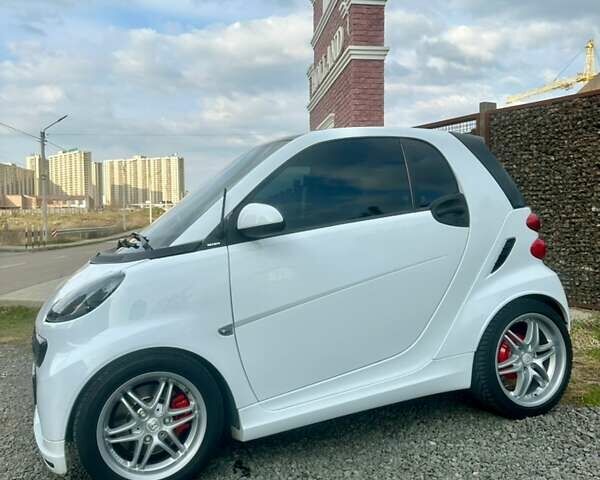 Білий Смарт Fortwo, об'ємом двигуна 1 л та пробігом 60 тис. км за 6500 $, фото 1 на Automoto.ua
