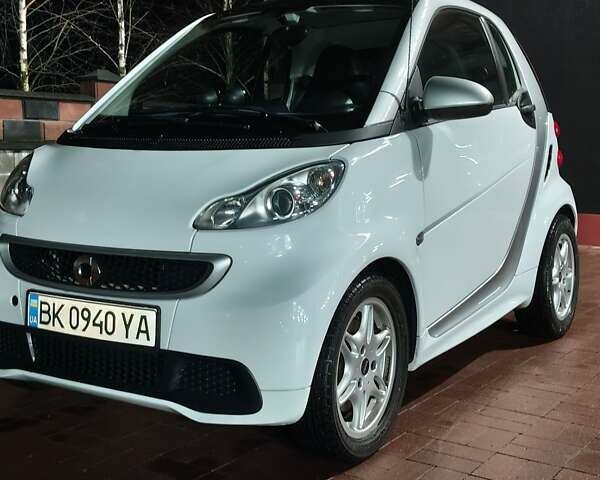 Белый Смарт Форту, объемом двигателя 0 л и пробегом 98 тыс. км за 5500 $, фото 1 на Automoto.ua