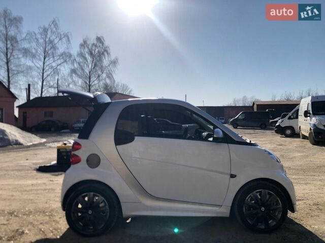 Білий Смарт Fortwo, об'ємом двигуна 0 л та пробігом 98 тис. км за 4599 $, фото 1 на Automoto.ua