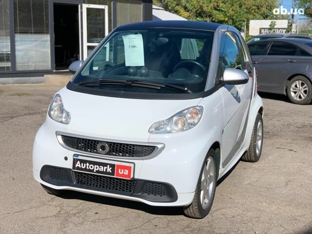 Білий Смарт Fortwo, об'ємом двигуна 0 л та пробігом 98 тис. км за 5200 $, фото 1 на Automoto.ua