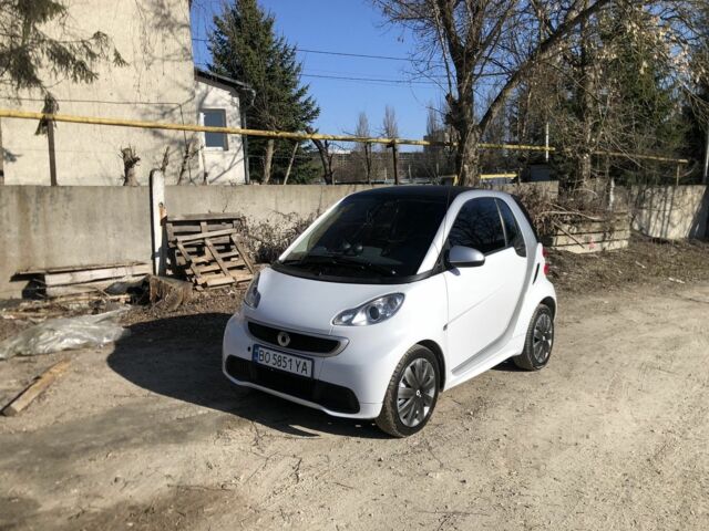 Белый Смарт Форту, объемом двигателя 0 л и пробегом 98 тыс. км за 4599 $, фото 1 на Automoto.ua