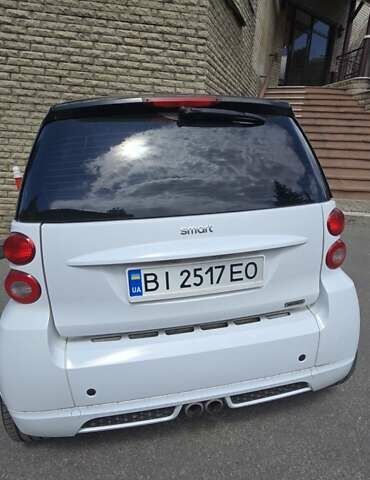 Белый Смарт Форту, объемом двигателя 1 л и пробегом 153 тыс. км за 9500 $, фото 1 на Automoto.ua