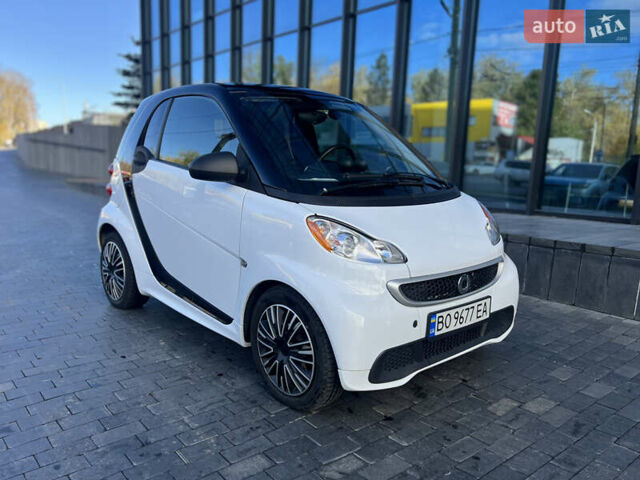 Білий Смарт Fortwo, об'ємом двигуна 0 л та пробігом 56 тис. км за 5850 $, фото 1 на Automoto.ua