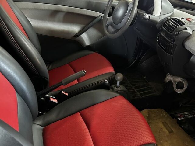Чорний Смарт Fortwo, об'ємом двигуна 0.7 л та пробігом 127 тис. км за 1801 $, фото 1 на Automoto.ua