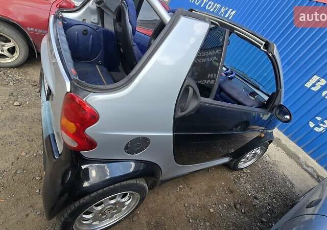 Чорний Смарт Fortwo, об'ємом двигуна 0.6 л та пробігом 150 тис. км за 2666 $, фото 1 на Automoto.ua