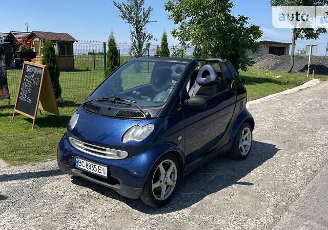 Чорний Смарт Fortwo, об'ємом двигуна 0.6 л та пробігом 193 тис. км за 3000 $, фото 1 на Automoto.ua