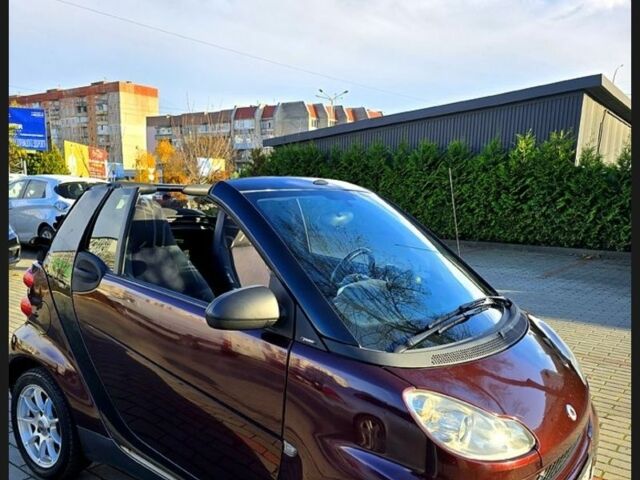 Чорний Смарт Fortwo, об'ємом двигуна 1 л та пробігом 188 тис. км за 5271 $, фото 1 на Automoto.ua