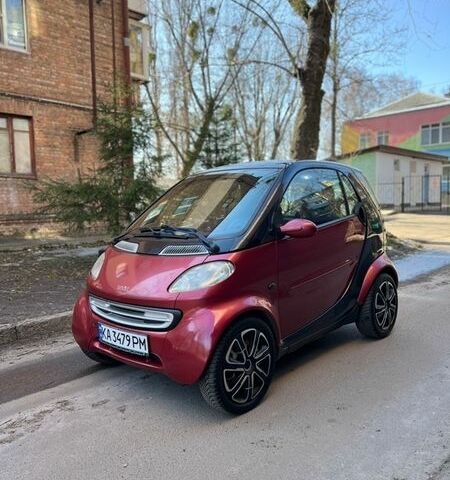 Черный Смарт Форту, объемом двигателя 0.6 л и пробегом 150 тыс. км за 3000 $, фото 1 на Automoto.ua
