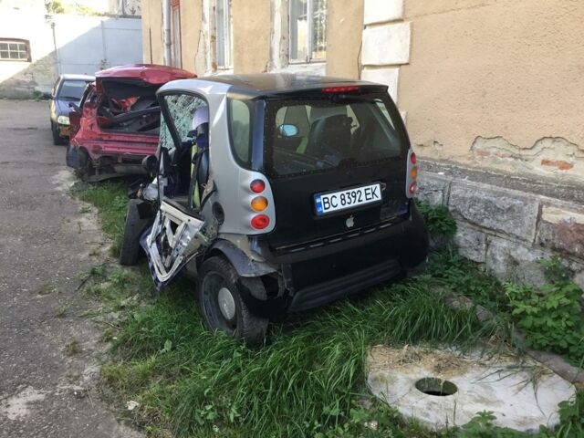 Чорний Смарт Fortwo, об'ємом двигуна 2 л та пробігом 158 тис. км за 1500 $, фото 1 на Automoto.ua