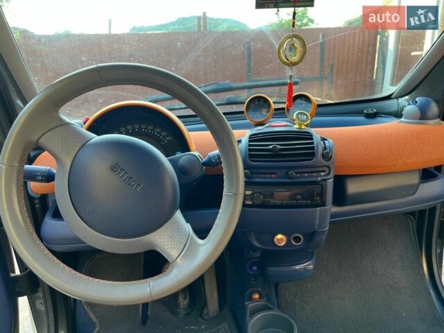 Чорний Смарт Fortwo, об'ємом двигуна 0.6 л та пробігом 256 тис. км за 2550 $, фото 1 на Automoto.ua