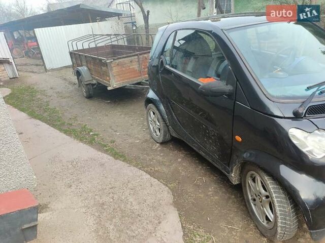 Черный Смарт Форту, объемом двигателя 0.6 л и пробегом 100 тыс. км за 2300 $, фото 1 на Automoto.ua