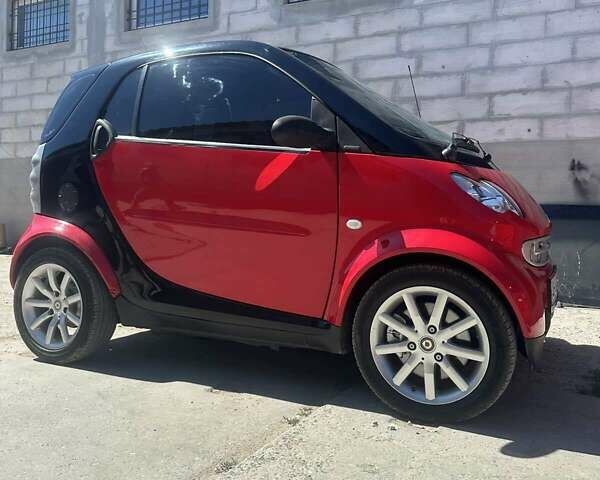 Чорний Смарт Fortwo, об'ємом двигуна 0.6 л та пробігом 100 тис. км за 3200 $, фото 1 на Automoto.ua