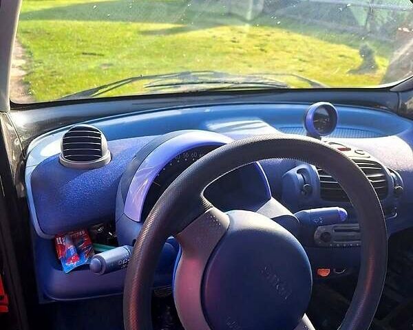 Чорний Смарт Fortwo, об'ємом двигуна 0.6 л та пробігом 93 тис. км за 2980 $, фото 1 на Automoto.ua