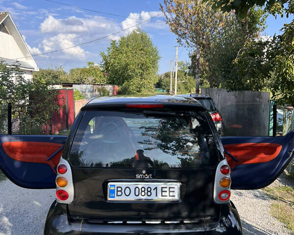 Черный Смарт Форту, объемом двигателя 0.6 л и пробегом 151 тыс. км за 2000 $, фото 1 на Automoto.ua