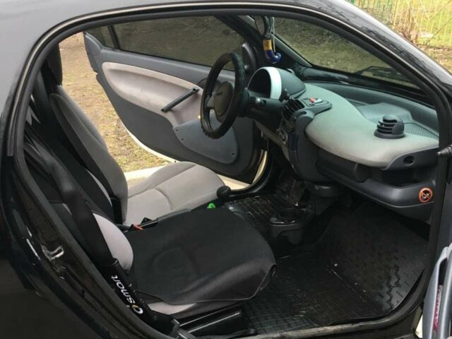 Чорний Смарт Fortwo, об'ємом двигуна 0.6 л та пробігом 180 тис. км за 4400 $, фото 1 на Automoto.ua