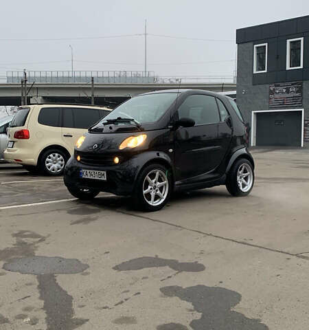 Черный Смарт Форту, объемом двигателя 0.6 л и пробегом 190 тыс. км за 3650 $, фото 1 на Automoto.ua