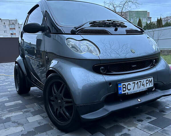 Чорний Смарт Fortwo, об'ємом двигуна 0.7 л та пробігом 188 тис. км за 4700 $, фото 1 на Automoto.ua