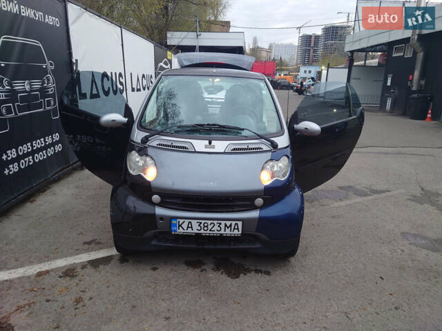Чорний Смарт Fortwo, об'ємом двигуна 0.6 л та пробігом 194 тис. км за 3300 $, фото 1 на Automoto.ua