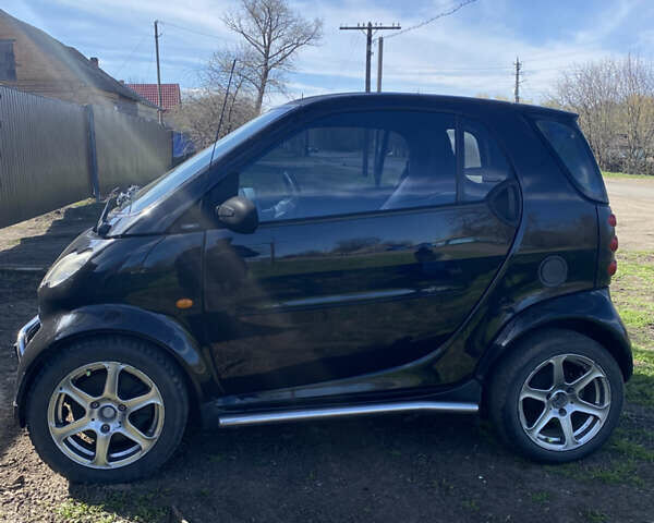 Чорний Смарт Fortwo, об'ємом двигуна 0.8 л та пробігом 179 тис. км за 2900 $, фото 1 на Automoto.ua