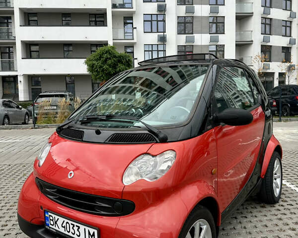 Черный Смарт Форту, объемом двигателя 0.7 л и пробегом 179 тыс. км за 3200 $, фото 1 на Automoto.ua