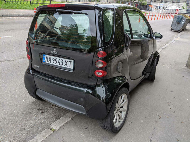 Чорний Смарт Fortwo, об'ємом двигуна 0.7 л та пробігом 177 тис. км за 3950 $, фото 1 на Automoto.ua