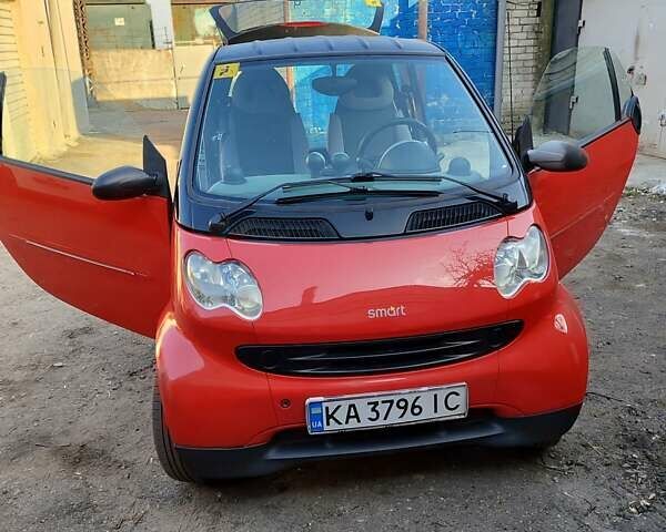 Черный Смарт Форту, объемом двигателя 0.7 л и пробегом 169 тыс. км за 3300 $, фото 1 на Automoto.ua