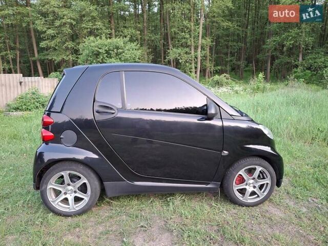 Черный Смарт Форту, объемом двигателя 0.8 л и пробегом 170 тыс. км за 4500 $, фото 1 на Automoto.ua