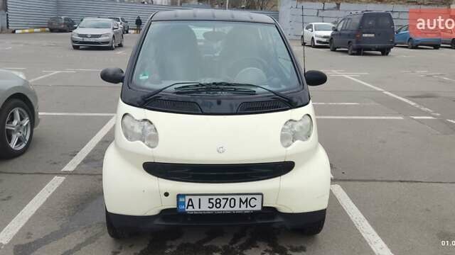 Черный Смарт Форту, объемом двигателя 0.8 л и пробегом 205 тыс. км за 3500 $, фото 1 на Automoto.ua