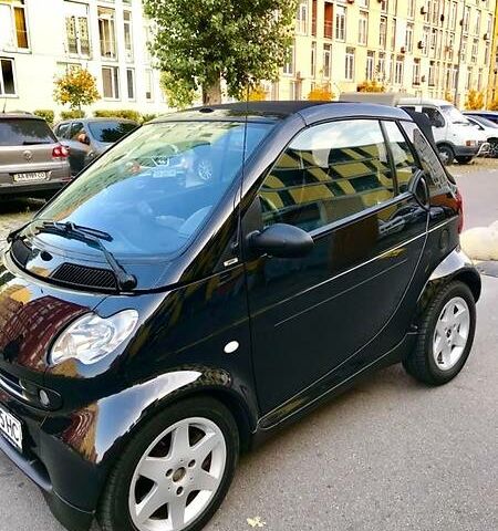 Чорний Смарт Fortwo, об'ємом двигуна 0.6 л та пробігом 50 тис. км за 4100 $, фото 1 на Automoto.ua