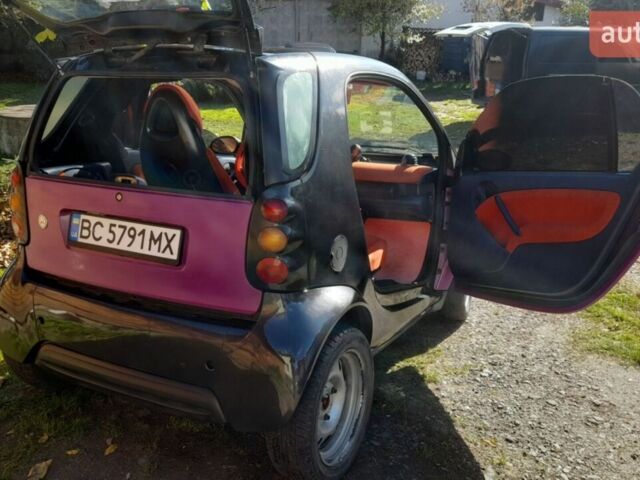 Фіолетовий Смарт Fortwo, об'ємом двигуна 0.6 л та пробігом 217 тис. км за 2200 $, фото 1 на Automoto.ua
