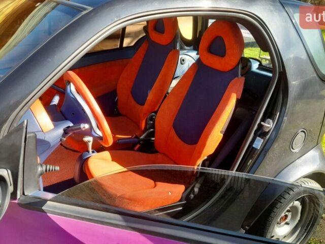 Фіолетовий Смарт Fortwo, об'ємом двигуна 0.6 л та пробігом 217 тис. км за 2500 $, фото 1 на Automoto.ua