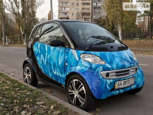 Гранатовий Смарт Fortwo, об'ємом двигуна 0 л та пробігом 170 тис. км за 3500 $, фото 1 на Automoto.ua