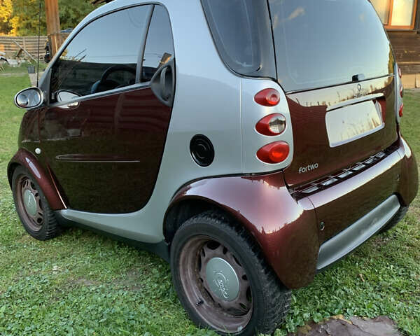 Коричневый Смарт Форту, объемом двигателя 0.7 л и пробегом 138 тыс. км за 2800 $, фото 1 на Automoto.ua
