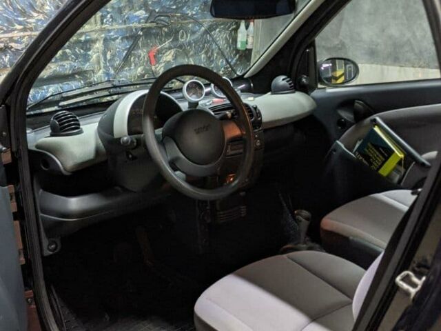 Красный Смарт Форту, объемом двигателя 0.7 л и пробегом 187 тыс. км за 4800 $, фото 1 на Automoto.ua