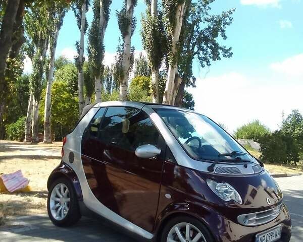 Червоний Смарт Fortwo, об'ємом двигуна 0.7 л та пробігом 138 тис. км за 4200 $, фото 1 на Automoto.ua