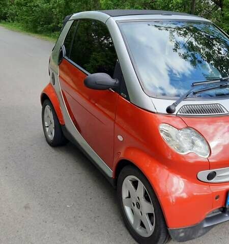 Червоний Смарт Fortwo, об'ємом двигуна 0.6 л та пробігом 159 тис. км за 3000 $, фото 1 на Automoto.ua
