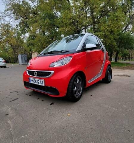 Красный Смарт Форту, объемом двигателя 1 л и пробегом 94 тыс. км за 7200 $, фото 1 на Automoto.ua