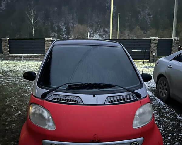 Красный Смарт Форту, объемом двигателя 0.6 л и пробегом 226 тыс. км за 2999 $, фото 1 на Automoto.ua