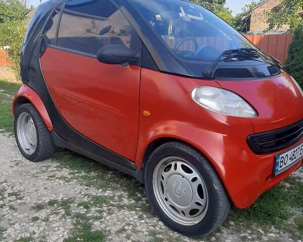 Червоний Смарт Fortwo, об'ємом двигуна 0.6 л та пробігом 180 тис. км за 2300 $, фото 1 на Automoto.ua