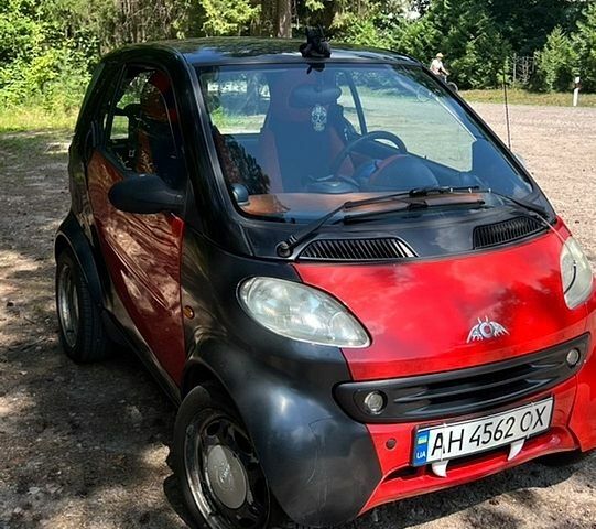 Красный Смарт Форту, объемом двигателя 0.6 л и пробегом 152 тыс. км за 1500 $, фото 1 на Automoto.ua