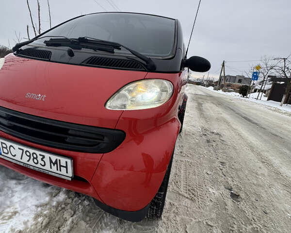 Красный Смарт Форту, объемом двигателя 0.8 л и пробегом 211 тыс. км за 3600 $, фото 1 на Automoto.ua