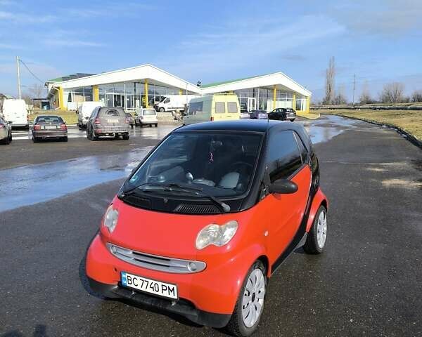 Красный Смарт Форту, объемом двигателя 0.6 л и пробегом 180 тыс. км за 3300 $, фото 1 на Automoto.ua