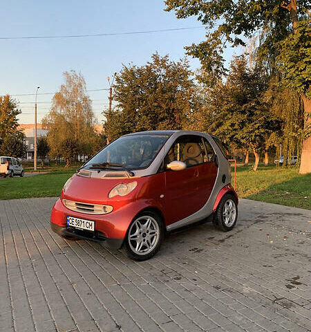 Червоний Смарт Fortwo, об'ємом двигуна 0.6 л та пробігом 180 тис. км за 3700 $, фото 1 на Automoto.ua