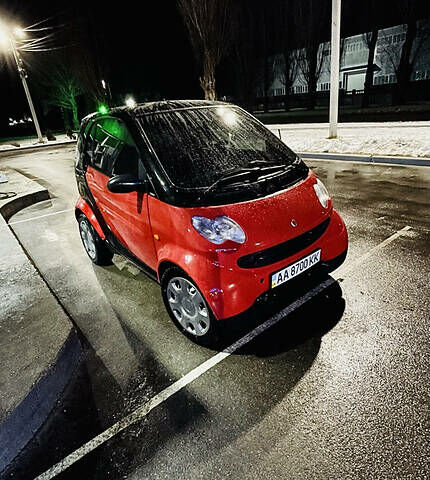 Червоний Смарт Fortwo, об'ємом двигуна 0.7 л та пробігом 117 тис. км за 3300 $, фото 1 на Automoto.ua