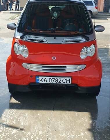 Червоний Смарт Fortwo, об'ємом двигуна 0.7 л та пробігом 150 тис. км за 3800 $, фото 1 на Automoto.ua