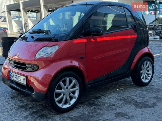Красный Смарт Форту, объемом двигателя 0.7 л и пробегом 181 тыс. км за 3500 $, фото 1 на Automoto.ua