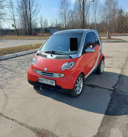 Червоний Смарт Fortwo, об'ємом двигуна 0.7 л та пробігом 258 тис. км за 3500 $, фото 1 на Automoto.ua